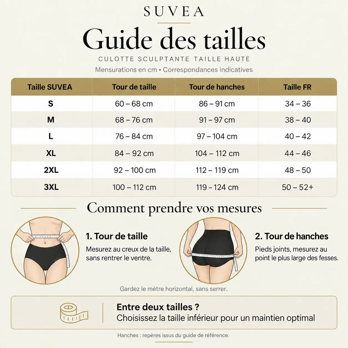 Culotte Sculptante Taille Haute SUVEA