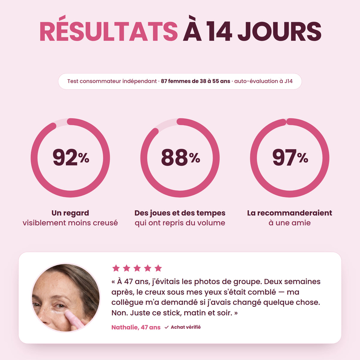 Repulpia – Le Baume Repulpant au Bio-Collagène & PDRN