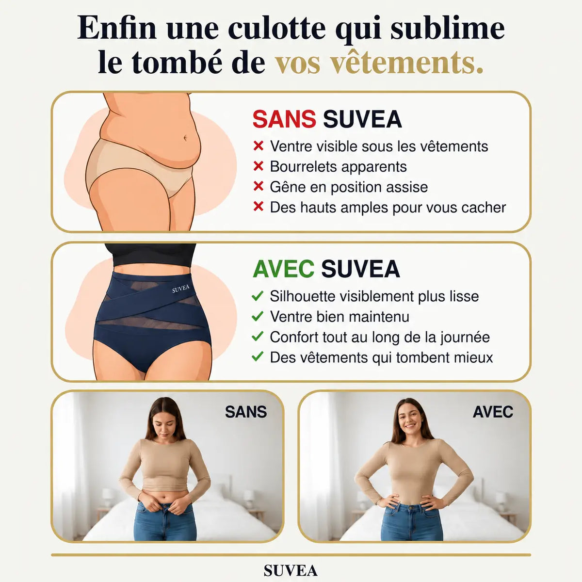 Culotte Sculptante Taille Haute SUVEA